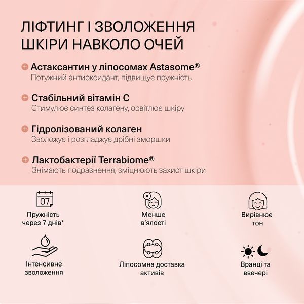 Ліфтинг-крем для зони навколо очей з Астаксантином - Age Reviving Lifting Eye Cream 20 ml 00-00000674 фото