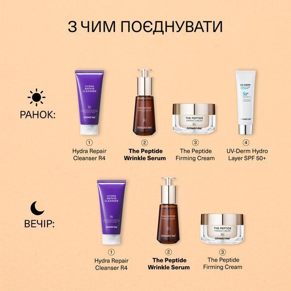 Потужна антивікова пептидна сироватка - The Peptide Wrinkle Serum 30 ml 00-00000675 фото